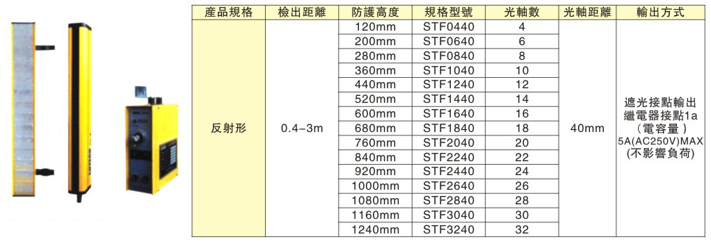 光電護(hù)手--沖壓紅外線檢測(cè)裝置