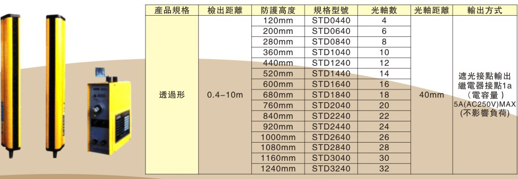 光電護(hù)手--沖壓紅外線檢測(cè)裝置