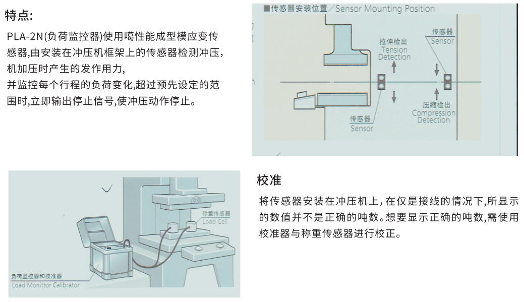 沖壓機負(fù)荷監(jiān)視裝置PL A-2N