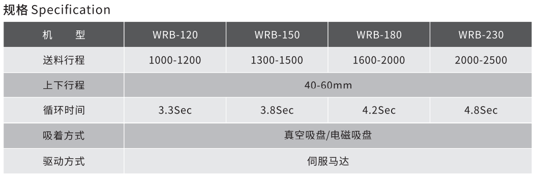 沖床連線多工程機(jī)械手